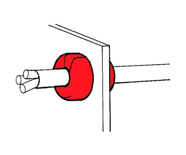 Strain Relief Bushings slide 2